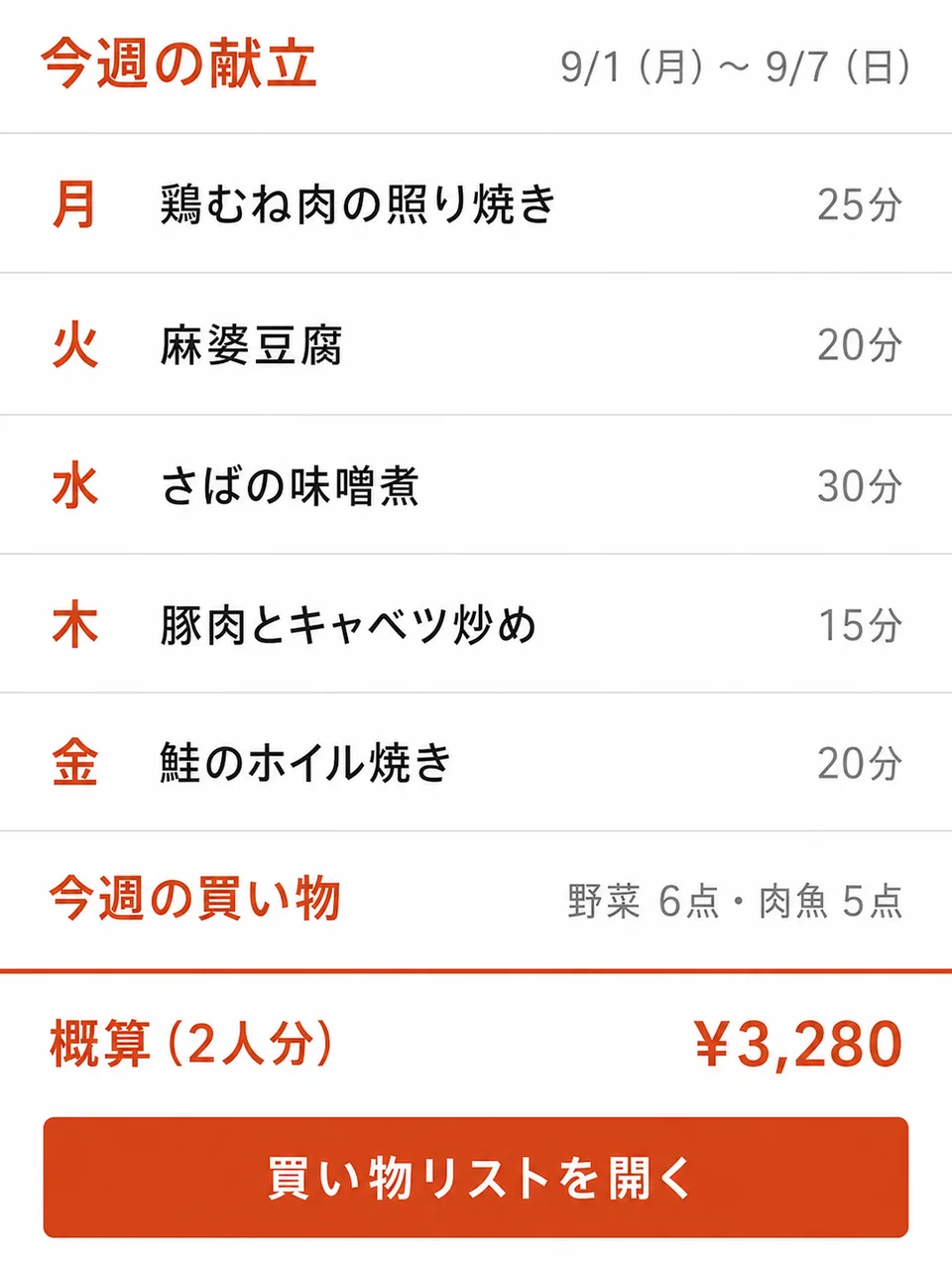 今週の献立の画面。月曜から金曜の夕食と調理時間、今週の買い物、概算3,280円（2人分）